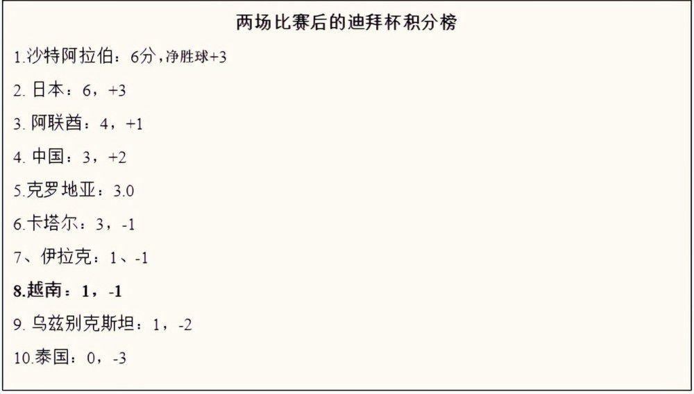 其中多首悦耳动听的世界交响乐名曲贯穿全片，用音乐表达情绪，对烘托影片氛围起到了绝佳的作用